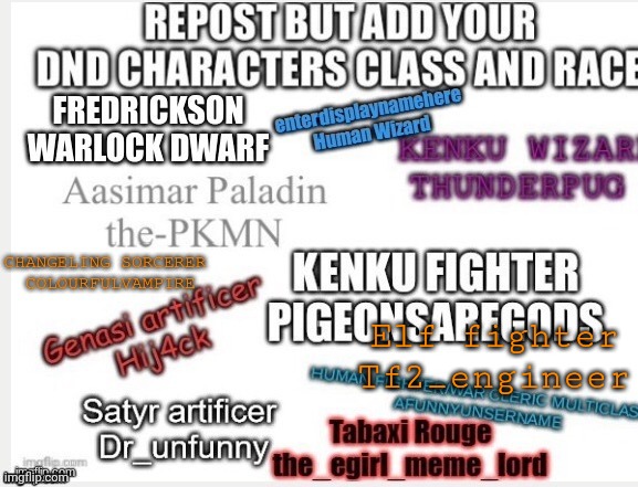 Repost but add your dnd characters class and race | Elf fighter
Tf2_engineer | image tagged in repost but add your dnd characters class and race | made w/ Imgflip meme maker