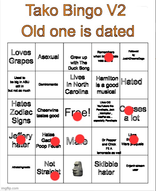 Tako Bingo V2 | image tagged in tako bingo v2 | made w/ Imgflip meme maker