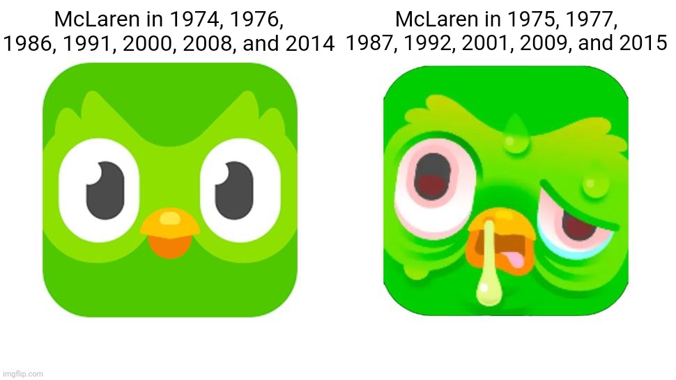 Duolingo icons | McLaren in 1974, 1976, 1986, 1991, 2000, 2008, and 2014; McLaren in 1975, 1977, 1987, 1992, 2001, 2009, and 2015 | image tagged in duolingo icons,formula 1,team,2008,2001,2000s | made w/ Imgflip meme maker