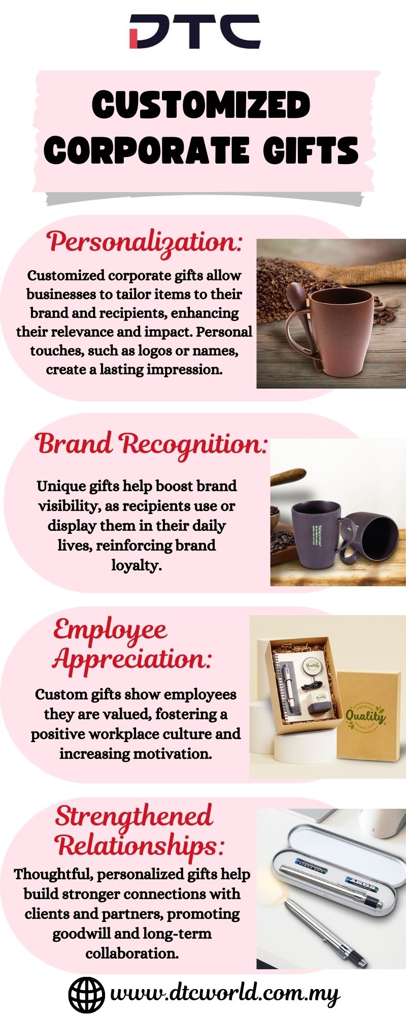 Customized Corporate Gifts Blank Meme Template