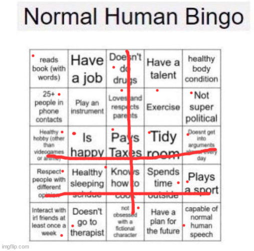 Normal human bingo | image tagged in normal human bingo | made w/ Imgflip meme maker