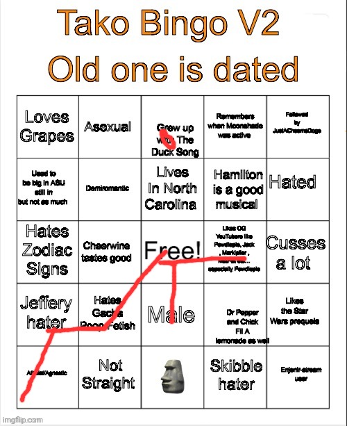 Tako Bingo V2 | image tagged in tako bingo v2 | made w/ Imgflip meme maker