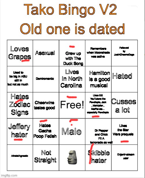 Tako Bingo V2 | image tagged in tako bingo v2 | made w/ Imgflip meme maker