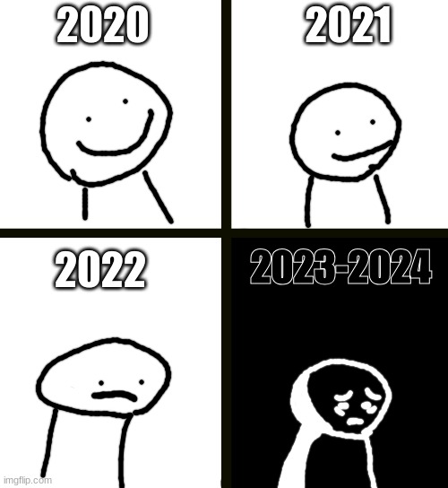 2020 2021 2022 2023-2024 | made w/ Imgflip meme maker