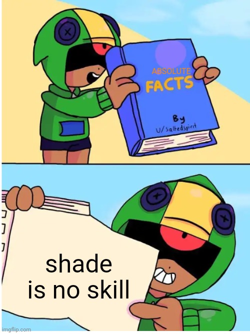 shade | ABSOLUTE; shade is no skill | image tagged in brawl stars fact | made w/ Imgflip meme maker