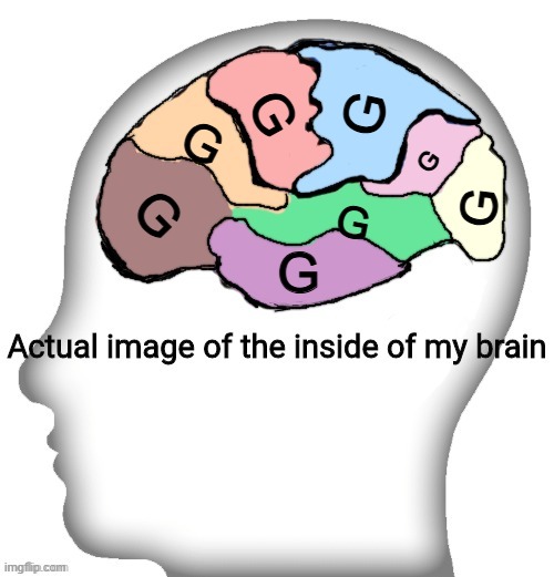 Actual image of the inside of my brain | G; G; G; G; G; G; G; G | image tagged in actual image of the inside of my brain | made w/ Imgflip meme maker
