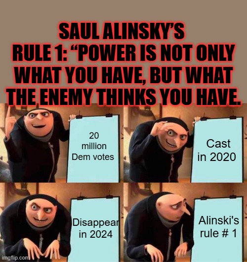 Where them 20 million votes go ? Maybe they were fake | SAUL ALINSKY’S 
RULE 1: “POWER IS NOT ONLY WHAT YOU HAVE, BUT WHAT THE ENEMY THINKS YOU HAVE. 20 million Dem votes; Cast in 2020; Disappear in 2024; Alinski's rule # 1 | image tagged in memes,gru's plan | made w/ Imgflip meme maker