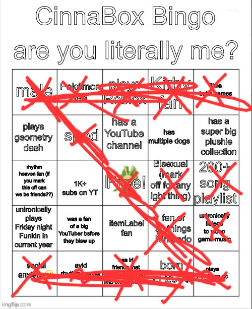 Notes: I like rhythm games but I don't play much bc Im bad at them. I used to play Pokemon Go but don't play often anymore. | made w/ Imgflip meme maker