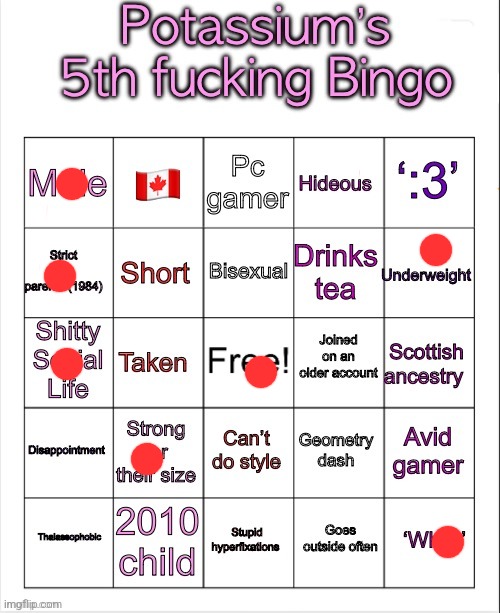 Potassium’s fifth fucking bingo | image tagged in potassium s fifth fucking bingo | made w/ Imgflip meme maker