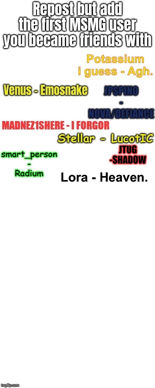 Do you remember, how it feels (how it feels) to have your dreams come true | Lora - Heaven. | made w/ Imgflip meme maker