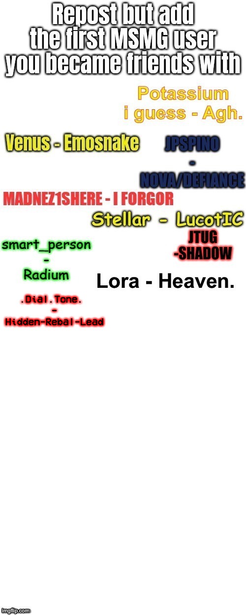 buhguh | .Dial.Tone. 
-
Hidden-Rebal-Lead | made w/ Imgflip meme maker