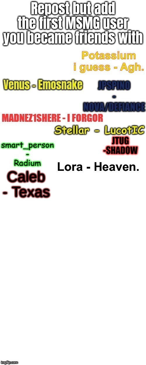 Caleb - Texas | made w/ Imgflip meme maker