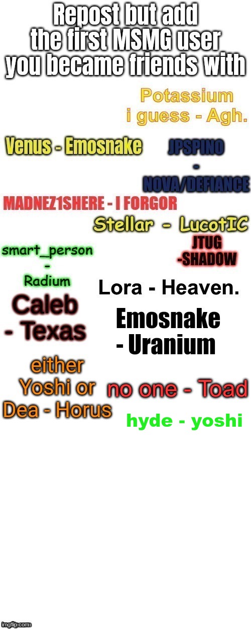 hyde - yoshi | made w/ Imgflip meme maker