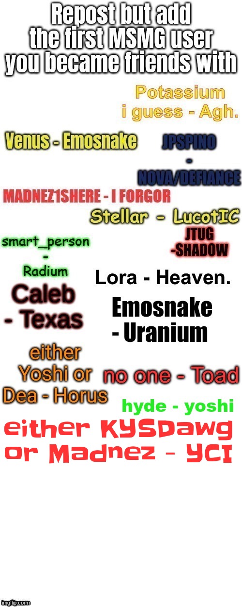 either KYSDawg or Madnez - YCI | made w/ Imgflip meme maker