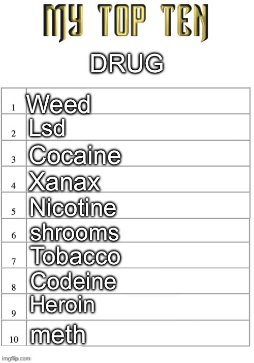 wack ass list | DRUG; Weed; Lsd; Cocaine; Xanax; Nicotine; shrooms; Tobacco; Codeine; Heroin; meth | made w/ Imgflip meme maker