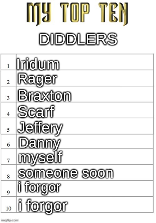 Top ten list better - Imgflip