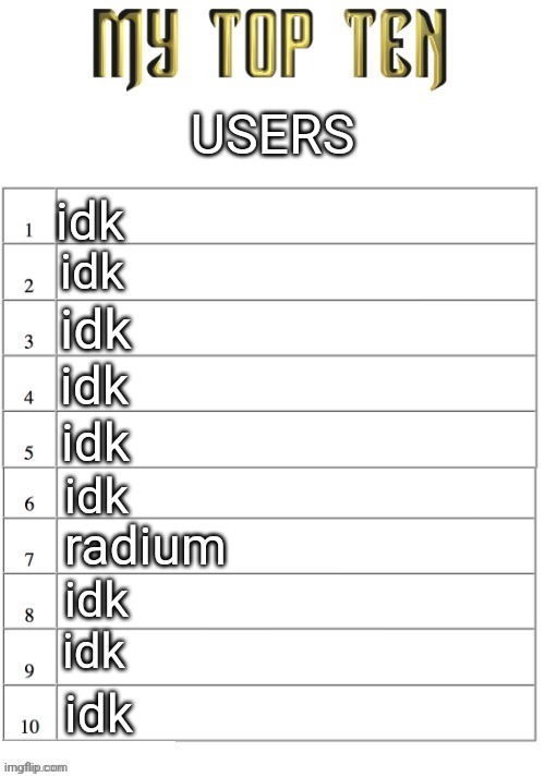 Top ten list better | USERS; idk; idk; idk; idk; idk; idk; radium; idk; idk; idk | image tagged in top ten list better | made w/ Imgflip meme maker