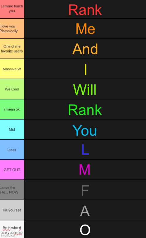 Ultimate Tierlist (made by republic of Texas) | Rank; Me; And; I; Will; Rank; You; L; M; F; A; O | image tagged in ultimate tierlist made by republic of texas | made w/ Imgflip meme maker