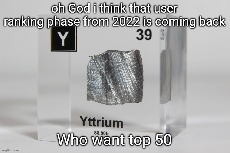 yttrium announcement temp | oh God i think that user ranking phase from 2022 is coming back; Who want top 50 | image tagged in yttrium announcement temp | made w/ Imgflip meme maker