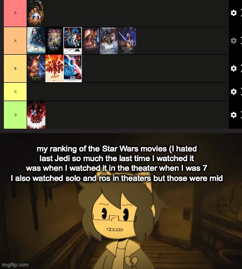 my ranking of the Star Wars movies (I hated last Jedi so much the last time I watched it was when I watched it in the theater when I was 7 I also watched solo and ros in theaters but those were mid | image tagged in kel in batim | made w/ Imgflip meme maker