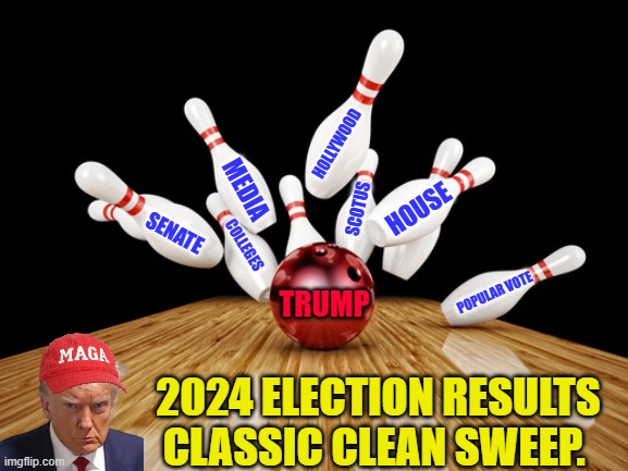 Trump is ROLLING! | HOLLYWOOD; MEDIA; HOUSE; SCOTUS; SENATE; COLLEGES; POPULAR VOTE; TRUMP; 2024 ELECTION RESULTS
CLASSIC CLEAN SWEEP. | image tagged in donald trump,popular vote,house of senate,scotus,hollywood,media senate | made w/ Imgflip meme maker