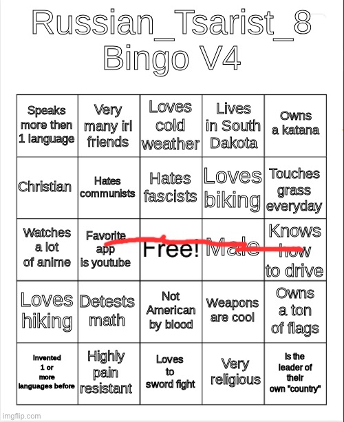 Russian_Tsarist_8 Bingo V4 | image tagged in russian_tsarist_8 bingo v4 | made w/ Imgflip meme maker