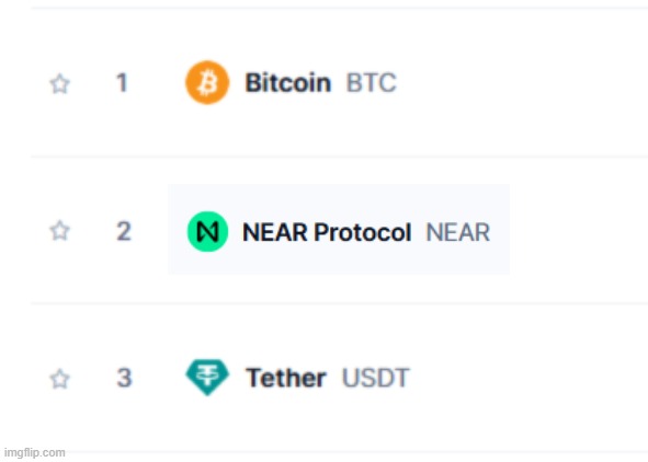 NEAR | image tagged in crypto | made w/ Imgflip meme maker