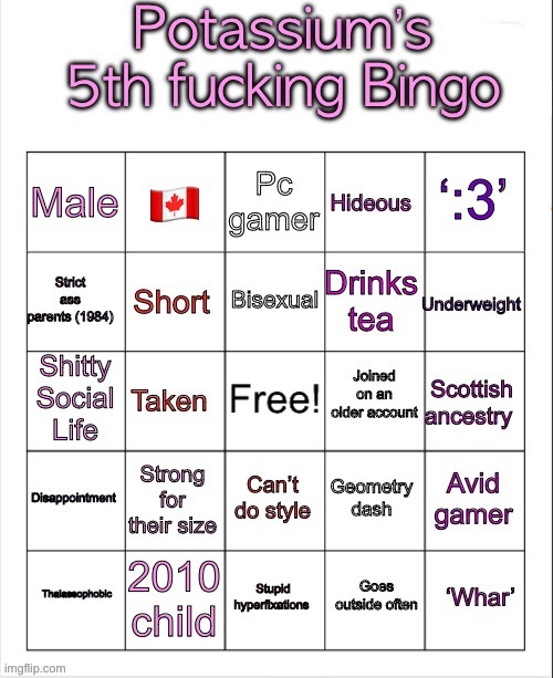 do it | image tagged in potassium s fifth fucking bingo | made w/ Imgflip meme maker