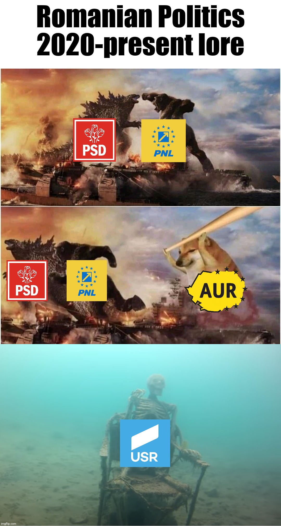 bored because i made this | Romanian Politics 2020-present lore | image tagged in kong godzilla doge,psd,pnl,aur,usr,romania | made w/ Imgflip meme maker