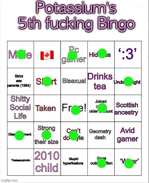 not like us | image tagged in potassium s fifth fucking bingo | made w/ Imgflip meme maker