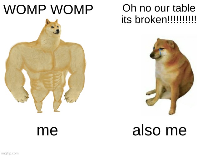 Buff Doge vs. Cheems | WOMP WOMP; Oh no our table its broken!!!!!!!!!! me; also me | image tagged in memes,buff doge vs cheems,whomp whomp | made w/ Imgflip meme maker