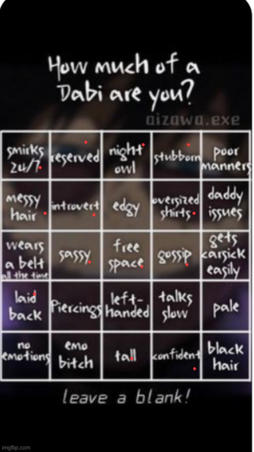 How much of Dabi are you | image tagged in how much of dabi are you | made w/ Imgflip meme maker