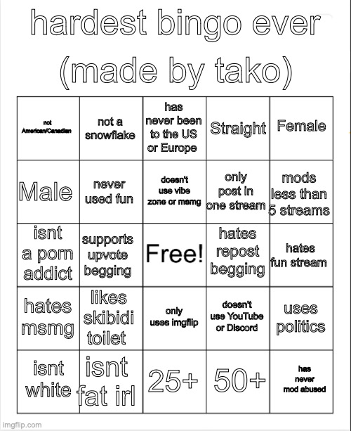 Hardest Bingo Ever Blank Meme Template