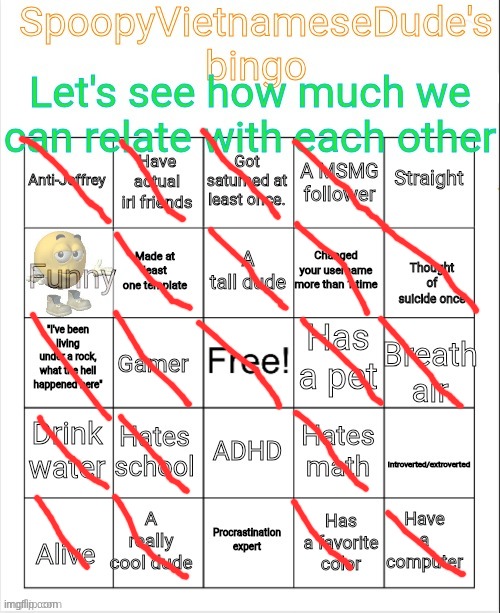 this bingo relatable asf | image tagged in spoopyvietnamesedude's bingo | made w/ Imgflip meme maker