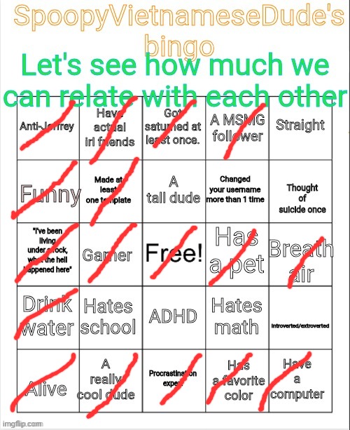 SpoopyVietnameseDude's bingo | image tagged in spoopyvietnamesedude's bingo | made w/ Imgflip meme maker