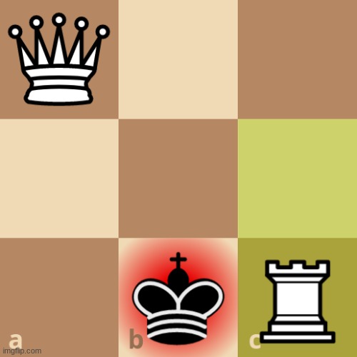 Checkmated King | image tagged in checkmated king | made w/ Imgflip meme maker