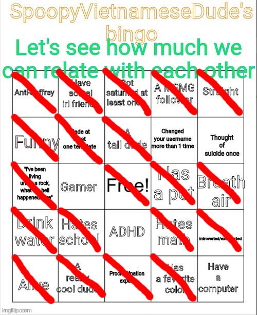 SpoopyVietnameseDude's bingo | image tagged in spoopyvietnamesedude's bingo | made w/ Imgflip meme maker