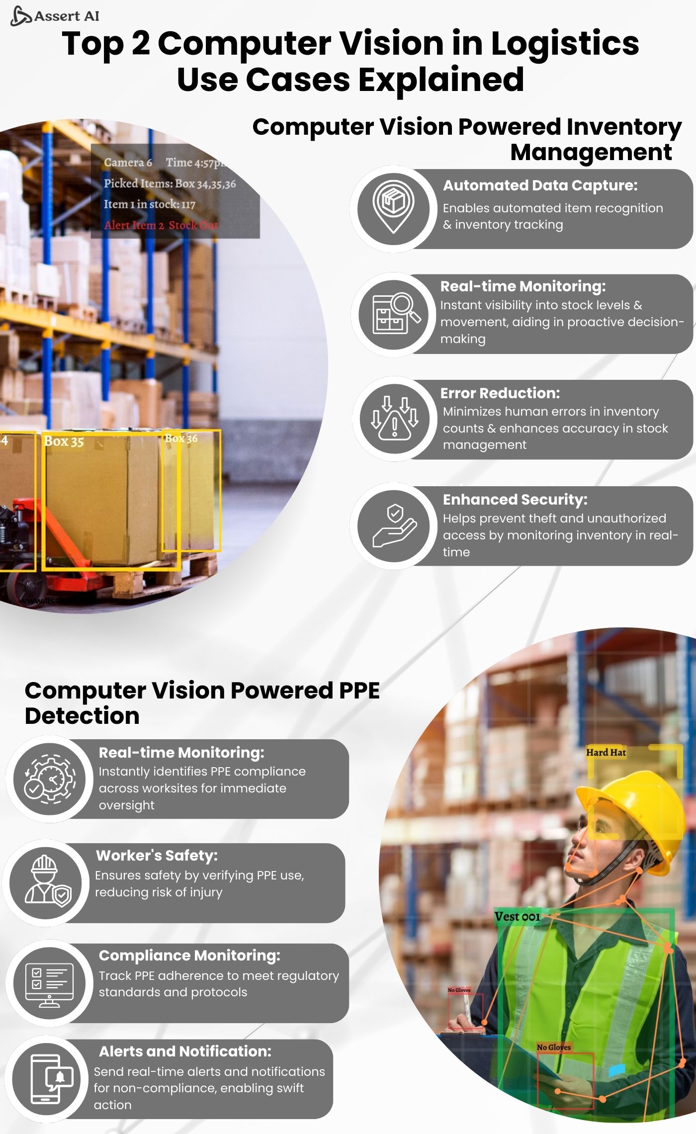 Computer Vision in Logistics Blank Meme Template