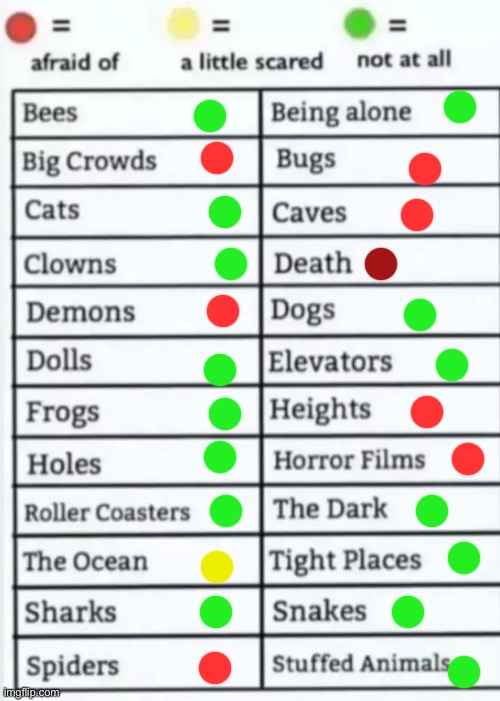 Things to be afraid of lol | image tagged in things to be afraid of lol | made w/ Imgflip meme maker