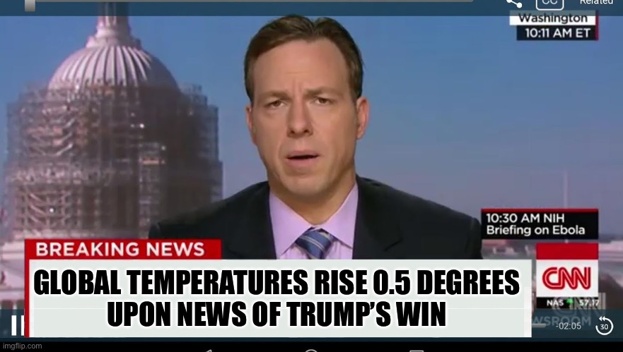 CNN Breaking News | GLOBAL TEMPERATURES RISE 0.5 DEGREES
UPON NEWS OF TRUMP’S WIN | image tagged in cnn breaking news template,climate change | made w/ Imgflip meme maker