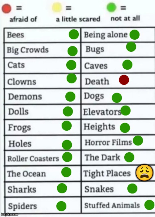 Things to be afraid of lol | 😩 | image tagged in things to be afraid of lol | made w/ Imgflip meme maker