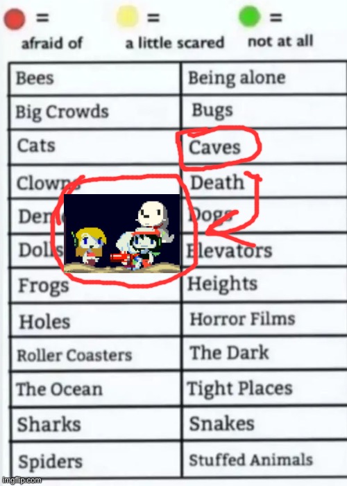 Things to be afraid of lol | image tagged in things to be afraid of lol | made w/ Imgflip meme maker