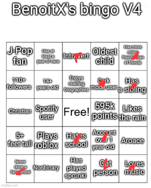 Took the idiot’s bingo | image tagged in benoitx's bingo v4 | made w/ Imgflip meme maker