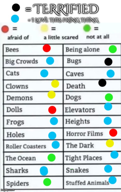 child po | = TERRIFIED; = I LOVE THIS FKING THING | image tagged in blank white template,things to be afraid of lol | made w/ Imgflip meme maker