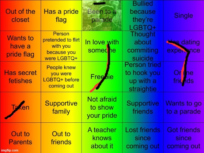 TheSuitedGayWeeb's LGBTQ Bingo | image tagged in thesuitedgayweeb's lgbtq bingo | made w/ Imgflip meme maker