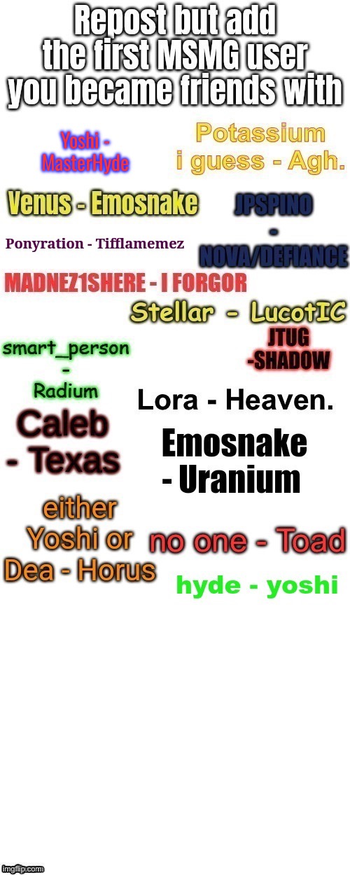 Yoshi - MasterHyde | made w/ Imgflip meme maker