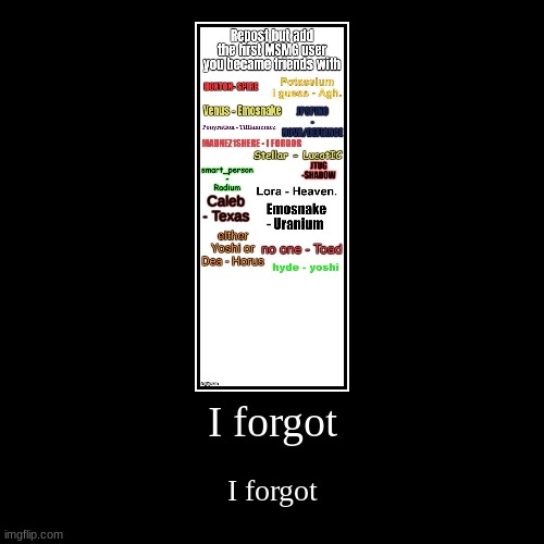 I forgot | I forgot | image tagged in funny,demotivationals | made w/ Imgflip demotivational maker