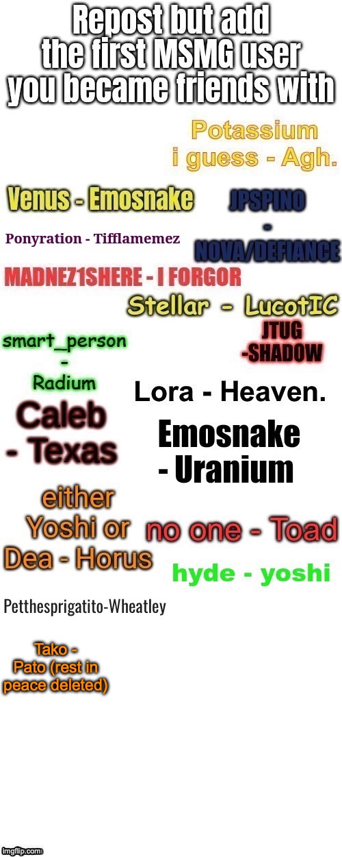 Tako - Pato (rest in peace deleted) | made w/ Imgflip meme maker