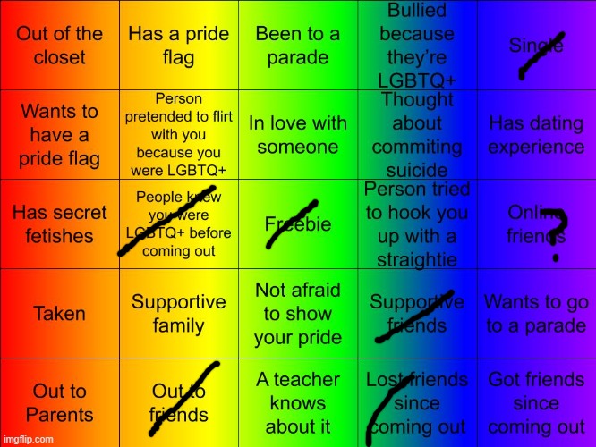 TheSuitedGayWeeb's LGBTQ Bingo | image tagged in thesuitedgayweeb's lgbtq bingo | made w/ Imgflip meme maker