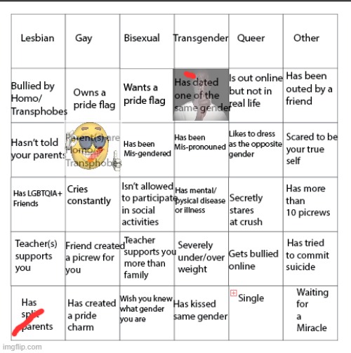 LGBTQIA+ Bingo!! | image tagged in lgbtqia bingo | made w/ Imgflip meme maker